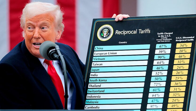Новини бізнесу - НБУ спрогнозував, як мита Трампа вплинуть на економіку України