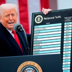 Новини світу - Опитування: 45% американців схвалюють політику Трампа