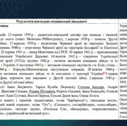 Історія України. Заняття 20. Україна в роки Другої світової війни.