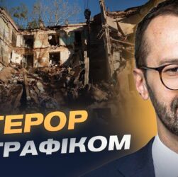 Мета російського терору і реакція Заходу на обстріли Києва | Сергій Лещенко