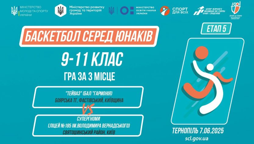 Баскетбол [юнаки] 9-11 класи | Гра за 3 місце | Пліч-о-пліч [ Етап 5 ] 7.06.25