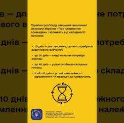 #shorts #україна #захистправ #звернення #нкек #регулятор #ncec Фокус НКЕК - споживачі! #ncec