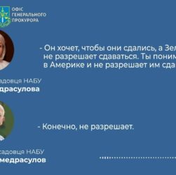 СБУ та ОГП затримали за підозрою у веденні бізнесу в рф одного із керівників детективів НАБУ