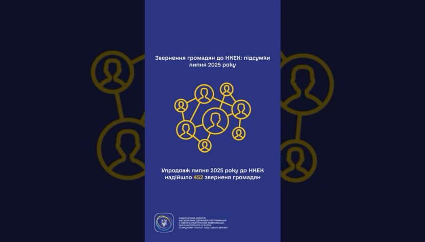 #shorts #україна #захистправ #звернення #нкек #регулятор #ncec #статистика #Фокус НКЕК - споживачі!