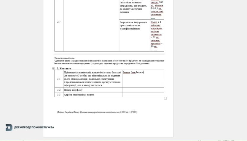 Як оформити повідомлення про намір першого введення в обіг дієтичних добавок