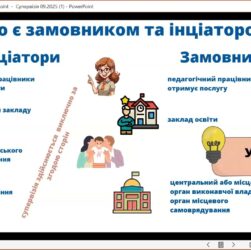 Супервізія для професійного зростання освітян