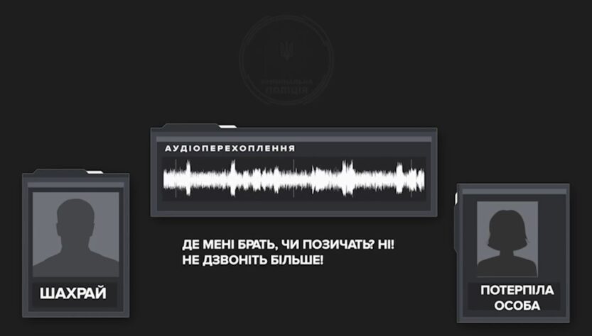 Виманювали кошти як «помічники екстрасенсів»: Нацполіція повідомила про підозру групі шахраїв