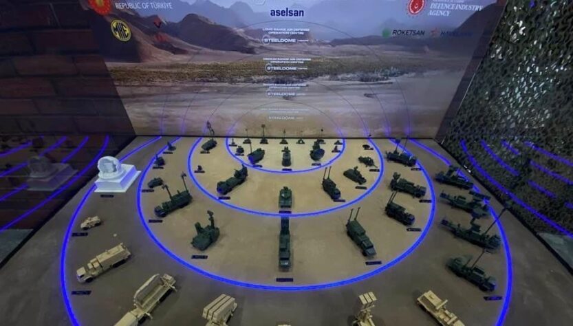 Новини світу - Туреччина почала використовувати систему ППО Сталевий купол