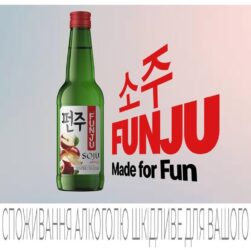 Новини бізнесу - Ви ще не пробували Фанжу? Пояснюємо чому це помилка