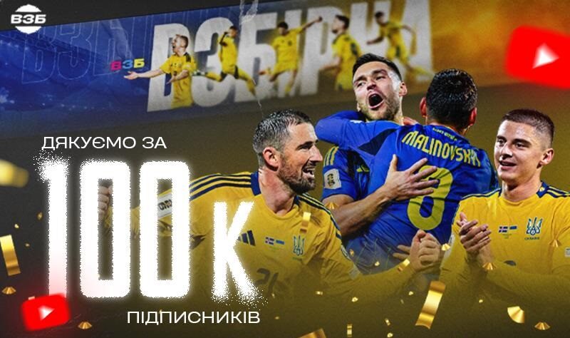Новини спорту - ВЗБІРНА святкує 100 000 підписників на YouTube