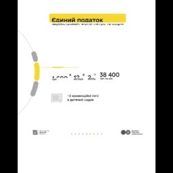 Кампанія «Податки захищають»: Петро, Софія та податки з доходу від торгівлі городиною