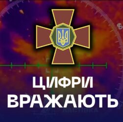 🎯 Цифри вражають! дрони НГУ розносять склади та техніку ворога