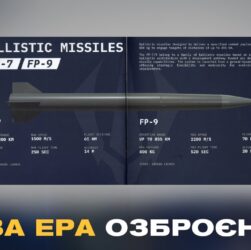 Презентація FP-7 та FP-9: що означає для оборонної спроможності України