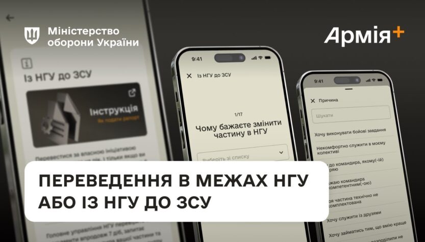 Покрокова інструкція для переведення всередині НГУ або із НГУ до ЗСУ через Армія+