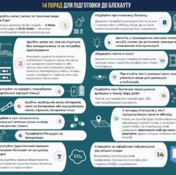 Як підготуватися до можливих відключень електроенергії – жестовою мовою